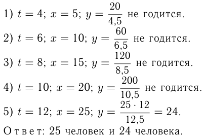 Решение задач с целочисленными неизвестными