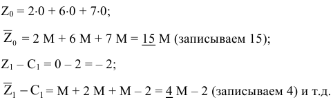 Задачи математического программирования