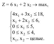 Задачи математического программирования