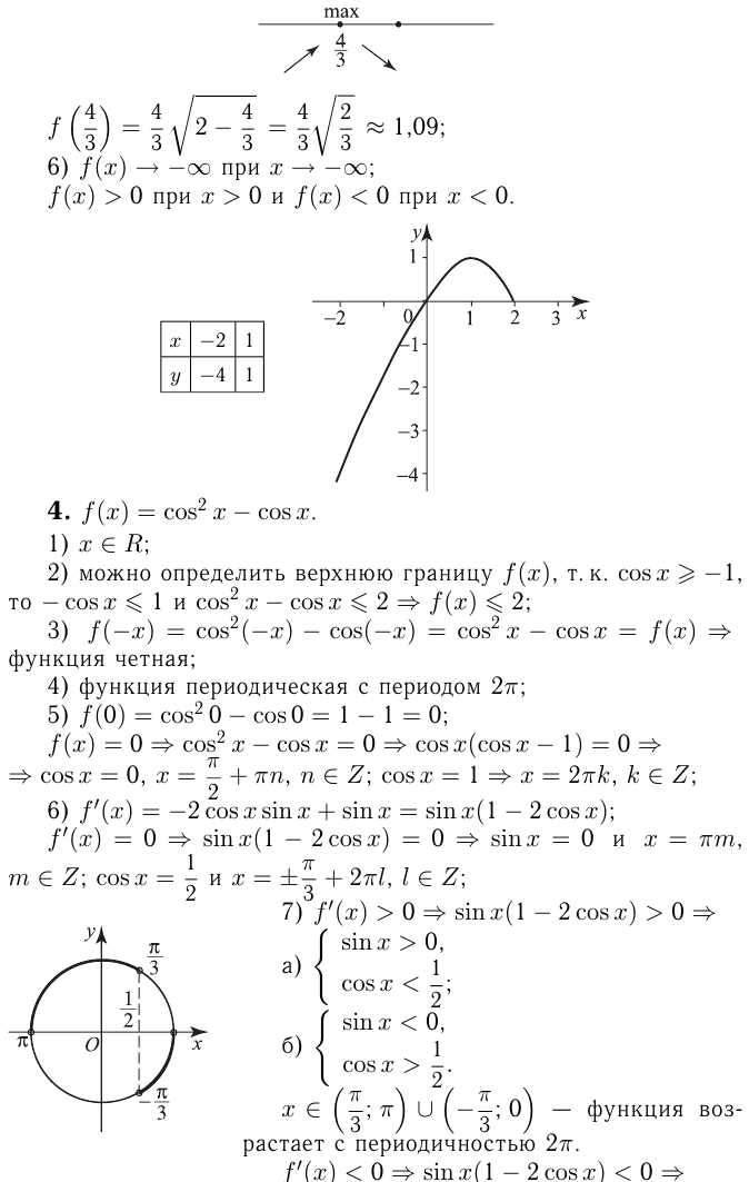 Функции задачи с решением и примерами