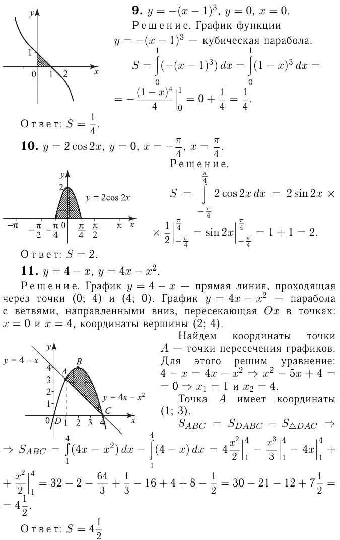 Функции задачи с решением и примерами