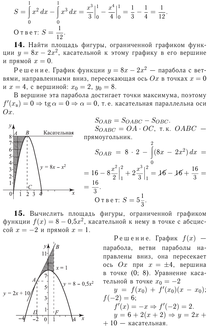 Функции задачи с решением и примерами