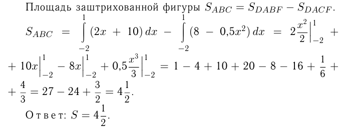 Функции задачи с решением и примерами