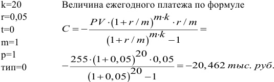 Примеры решения задач по финансовой математике