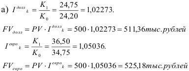 Примеры решения задач по финансовой математике