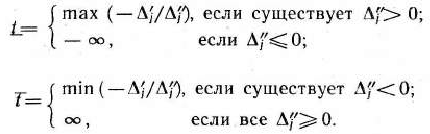 Примеры решения задач по математическому программированию