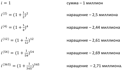 Контрольная работа по финансовой математике с решением