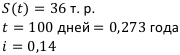 Контрольная работа по финансовой математике с решением