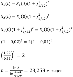 Контрольная работа по финансовой математике с решением