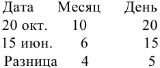 Задачи по финансовой математики