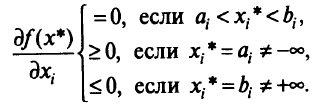 Необходимые и достаточные условия оптимума в задачах математического программирования