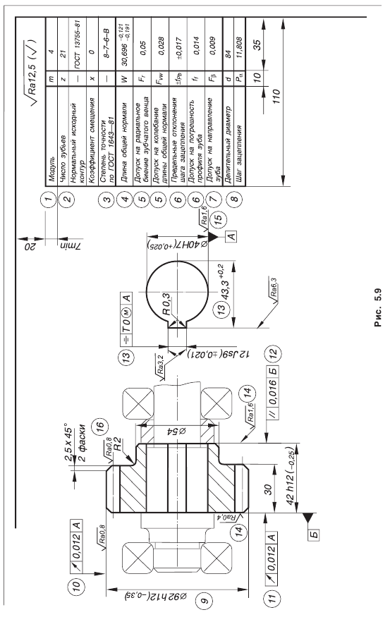 Выбор параметров зубчатого колеса, допусков размеров, формы, взаимного расположения и шероховатости поверхностей