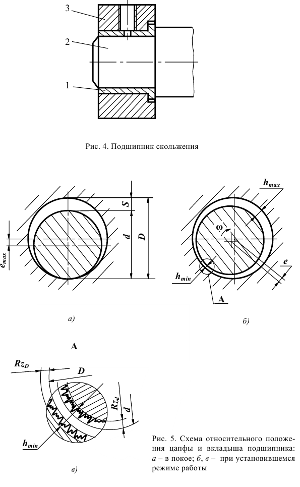 Решение задач по допускам и посадкам