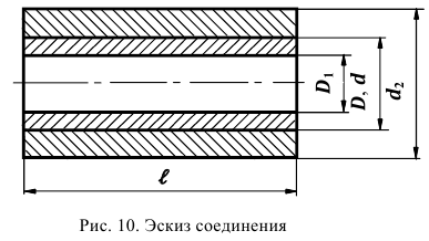 Решение задач по допускам и посадкам