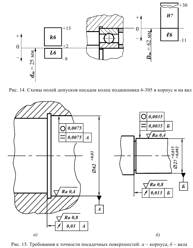 Решение задач по допускам и посадкам