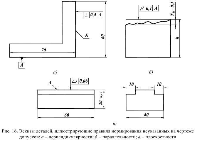 Решение задач по допускам и посадкам