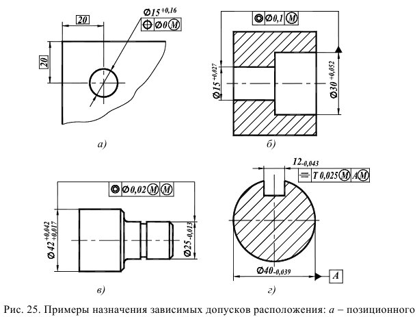 допуски и посадки задачи с решением