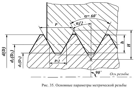 допуски и посадки задачи с решением