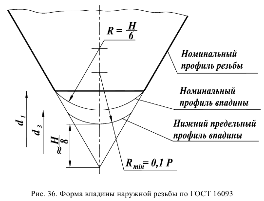 допуски и посадки задачи с решением