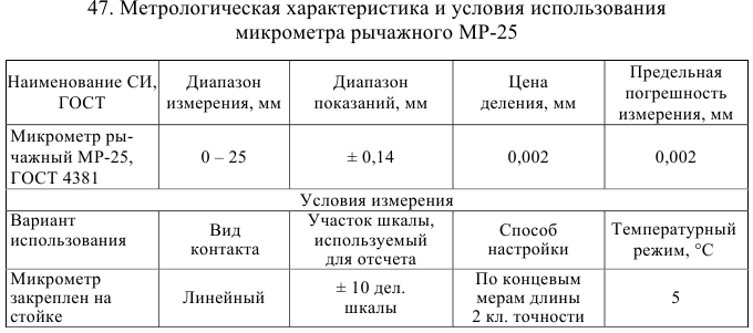 допуски и посадки задачи с решением