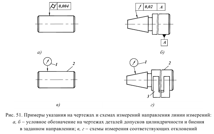 допуски и посадки задачи с решением