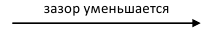 Нормирование точности и технические измерения решение задач