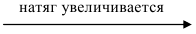 Нормирование точности и технические измерения решение задач