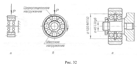 Нормирование точности и технические измерения решение задач