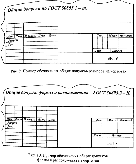 Курсовая работа по нормированию точности