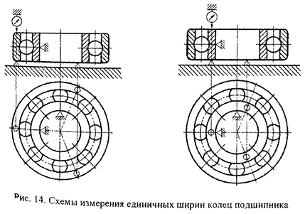 Курсовая работа по нормированию точности