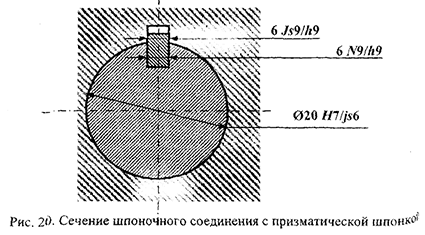 Курсовая работа по нормированию точности