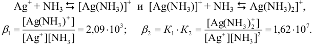 Равновесие в растворах комплексных соединений с примерами решения