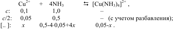 Равновесие в растворах комплексных соединений с примерами решения