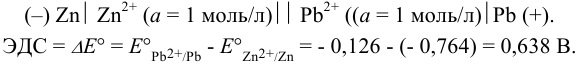 Расчеты с использованием ЭДС гальванического элемента с примерами решения