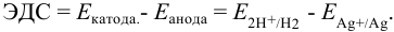 Расчеты с использованием ЭДС гальванического элемента с примерами решения