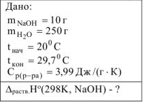 Энергетика химических реакций задачи с решением