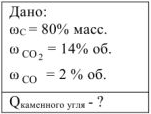 Энергетика химических реакций задачи с решением