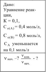 Скорость химических реакций и химическое равновесие задачи с решением