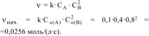 Скорость химических реакций и химическое равновесие задачи с решением