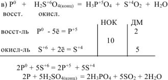 Окислительно - восстановительные реакции (овр) задачи с решением