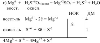 Окислительно - восстановительные реакции (овр) задачи с решением