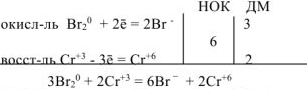 Окислительно - восстановительные реакции (овр) задачи с решением
