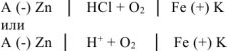 Гальванические элементы коррозия металлов задачи с решением