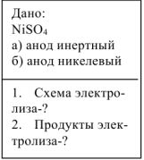 Электролиз растворов задачи с решением