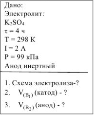 Электролиз растворов задачи с решением