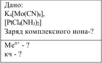 Комплексные соединения  задачи с решением