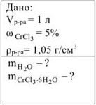 Металлы V - VI группы задачи с решением