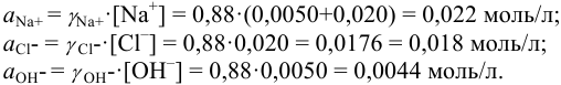 Ионная сила раствора с примерами решения