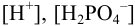 Расчет  [H+], [OH-], pH, pOH в растворах сильных и слабых кислот и оснований с примерами решения