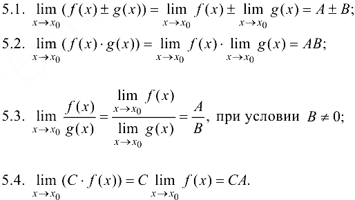 Свойства функций, имеющих предел